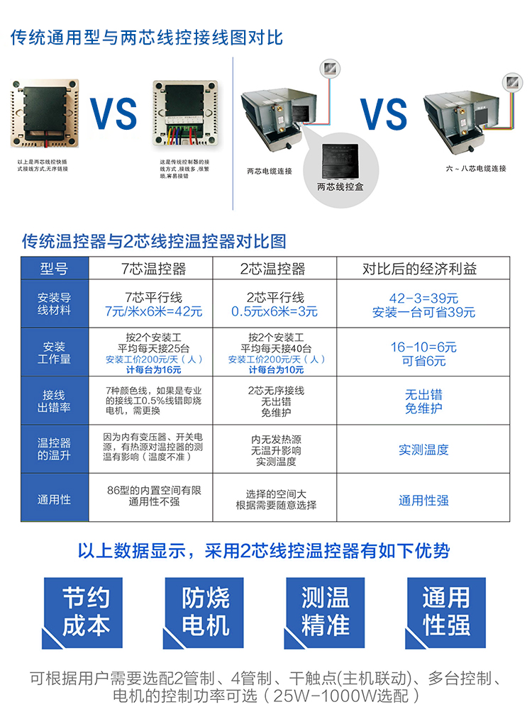 对此图.jpg